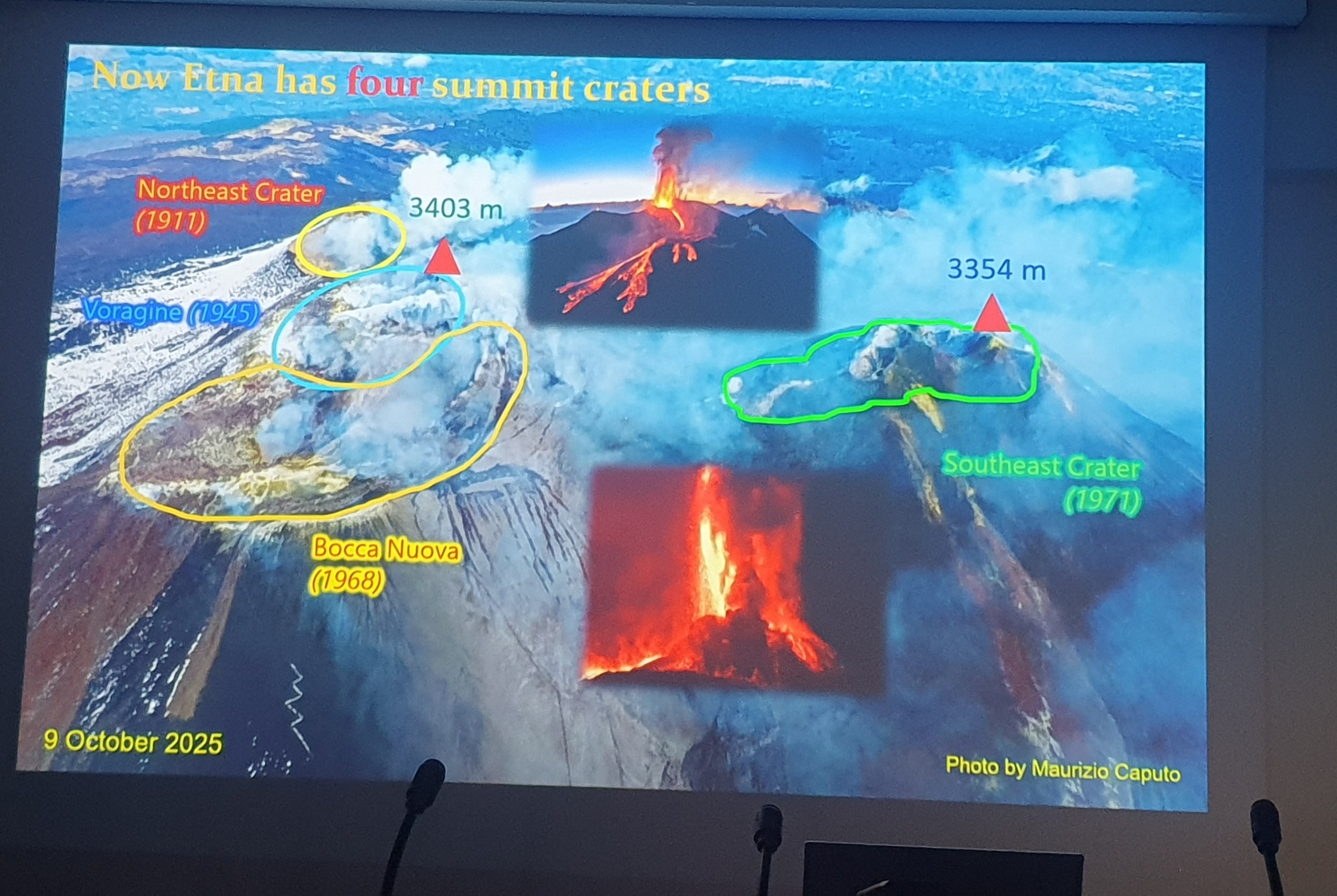 Mount Etna presentation by Boris Behncke